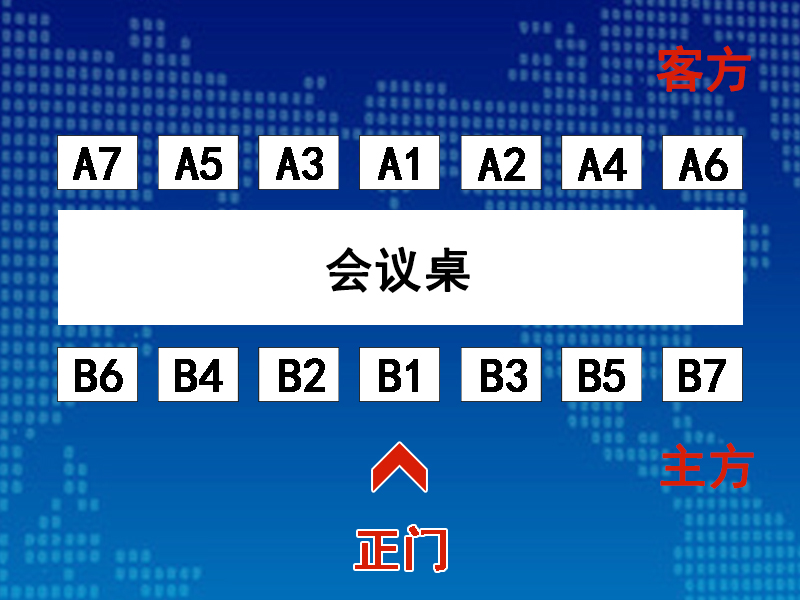 长条会议桌排位顺序图